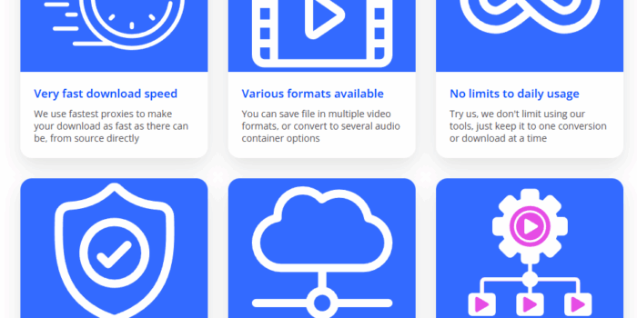 Ultimate Guide to the Best YouTube to MP4 Converters of 2025: Speed, Safety, and Quality