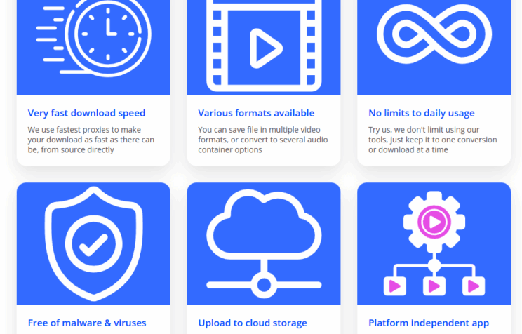 Ultimate Guide to the Best YouTube to MP4 Converters of 2025: Speed, Safety, and Quality